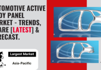 Global Automotive Active Body Panel Market stood at USD 1.06 Billion in 2022 & will grow with a CAGR of 6.94% in 2024-2028.