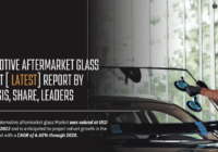 Global Automotive Aftermarket Glass Market stood at USD 4.4 billion in 2022 & will grow with a CAGR of 6.60% in 2024-2028.