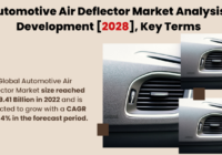 Global Automotive Air Deflector Market stood at USD 9.41 Billion in 2022 & will grow with a CAGR of 8.14% in the forecast 2024-2028