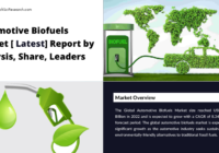 Global Automotive Biofuels Market stood at USD 37.43 Billion in 2022 & will grow with a CAGR of 8.34% in the forecast period, 2024-2028.