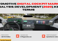 Global Automotive Digital Cockpit Market stood at USD 112.53 Billion in 2023 & will grow with a CAGR of 6.70% in 2025-2029.