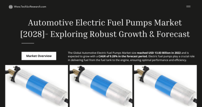 Global Automotive Electric Fuel Pumps Market stood at USD 13.83 Billion in 2022 & will grow with a CAGR of 9.28% in the forecast 2024-2028.