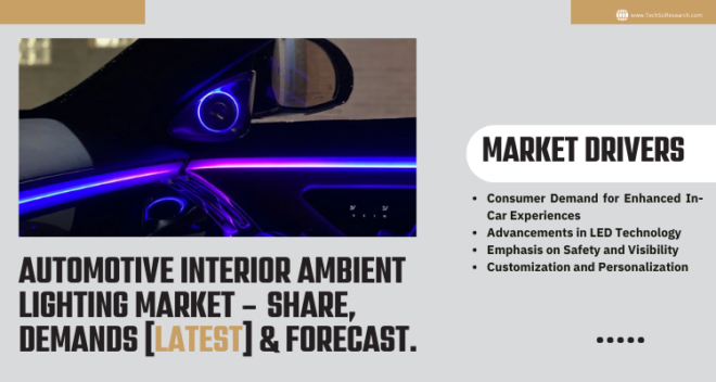 Global Automotive Interior Ambient Lighting Market stood at USD 36 billion in 2022 & will grow with a CAGR of 5.88% in 2024-2028.