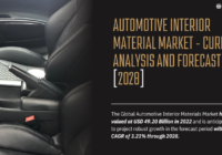 Global Automotive Interior Material Market stood at USD 49.20 Billion in 2022 & will grow with a CAGR of 3.21% in 2024-2028.