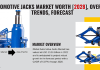 Global Automotive Jacks Market stood at USD 13.50 Billion in 2022 & will grow with a CAGR of 6.07% in the forecast 2024-2028.