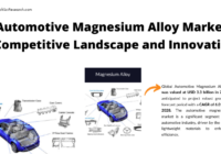 Global Automotive Magnesium Alloy Market stood at USD 3.3 billion in 2022 & will grow with a CAGR of 6.01% in the forecast 2024-2028.