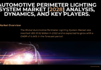 Global Automotive Perimeter Lighting System Market stood at USD 31.52 Billion in 2022 & will grow with a CAGR of 6.64% in 2024-2028.