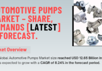 Global Automotive Pumps Market stood at USD 12.65 Billion in 2022 & will grow with a CAGR of 8.24% in the forecast 2024-2028.