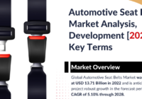 Global Automotive Seat Belts Market stood at USD 13.71 Billion in 2022 & will grow with a CAGR of 5.10% in the forecast 2024-2028.