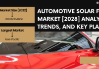 Global Automotive Solar Film Market stood at USD 823 Million in 2022 & will grow with a CAGR of 6.17% in the forecast 2024-2028.