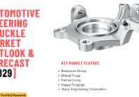 Global Automotive Steering Knuckle Market stood at USD 1.6 billion in 2023 & will grow with a CAGR of 6.99% in the forecast.