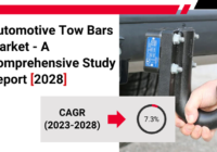 Global Automotive Tow Bars Market stood at USD 3.8 billion in 2022 & will grow with a CAGR of 7.31% in the forecast 2024-2028.