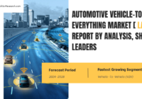 Global Automotive Vehicle-To-Everything Market stood at USD 2.34 Billion in 2022 & will grow with a CAGR of 34.17% in 2024-2028.