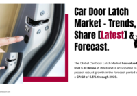 Global Car Door Latch Market stood at USD 5.10 Billion in 2023 & will grow with a CAGR of 5.5% in the forecast period, 2025-2029.