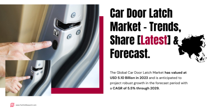 Global Car Door Latch Market stood at USD 5.10 Billion in 2023 & will grow with a CAGR of 5.5% in the forecast period, 2025-2029.