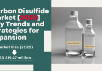 Carbon Disulfide Market stood at USD 219.47 million in 2022 & will growth in the forecast period with a CAGR of 2.99% by 2028.