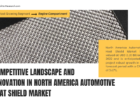 North America Automotive Heat Shield Market stood at USD 2.10 Billion in 2022 & will grow with a CAGR of 3.67% in 2024-2028.