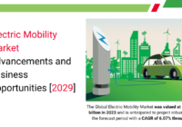 Global Electric Mobility Market stood at USD 230.12 billion in 2023 & will grow with a CAGR of 6.07% in the forecast period.