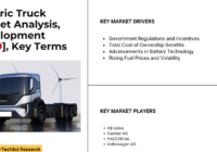 Global Electric Truck Market stood at USD 11.83 Billion in 2023 & will grow with a CAGR of 7.64% in the forecast 2025-2029.