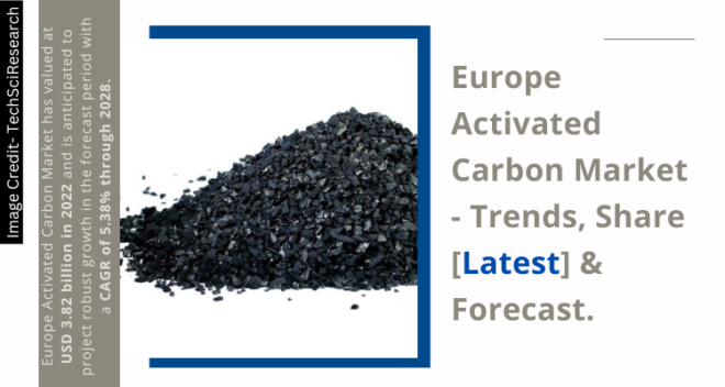 Europe Activated Carbon Market stood at USD 3.82 billion in 2022 & will grow in the forecast period with a CAGR of 5.38% by 2028.