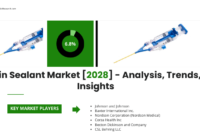 The Global Fibrin Sealant Market stood at USD 1.23 billion in 2022 & will grow in the forecast with a CAGR of 6.88% through 2028.