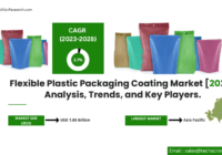 The Global Flexible Plastic Packaging Coating Market stood at USD 1.85 billion in 2022 & will grow with a CAGR of 3.72% in 2023-2028.