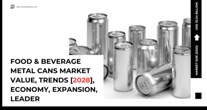 Global Food & Beverage Metal Cans Market stood at USD 32.34 billion in 2022 & will grow with a CAGR of 6.73% in 2023-2028.