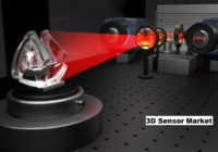 Global 3D Sensor Market