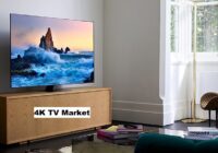 Global 4K TV Market