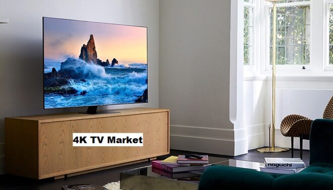 Global 4K TV Market