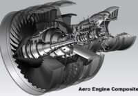 Global Aero Engine Composites Market