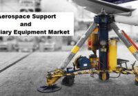 Global Aerospace Support and Auxiliary Equipment Market