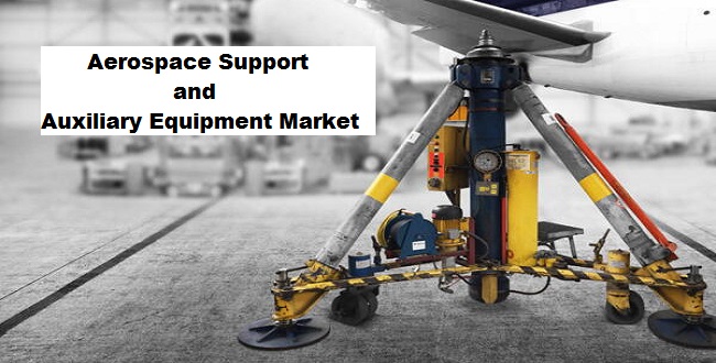 Global Aerospace Support and Auxiliary Equipment Market