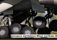 Global Aerospace and Defense Wheel and Brake Market