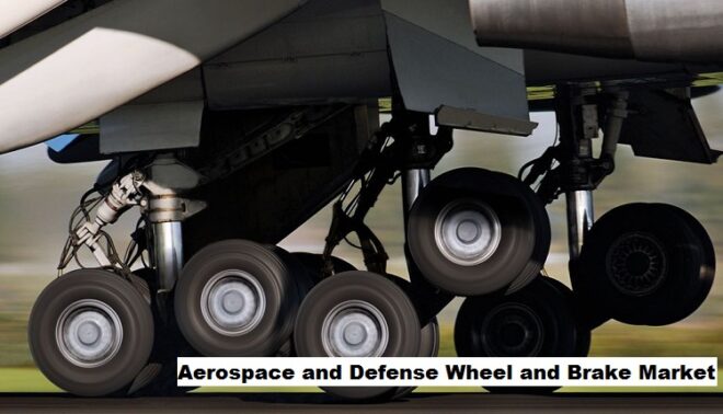 Global Aerospace and Defense Wheel and Brake Market