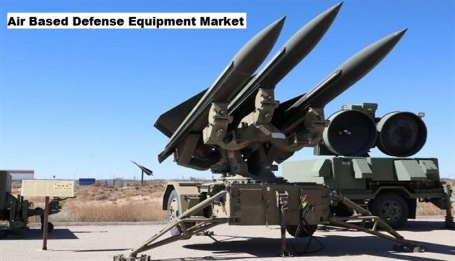 Global Air Based Defense Equipment Market