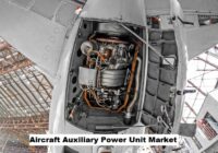 Global Aircraft Auxiliary Power Unit Market