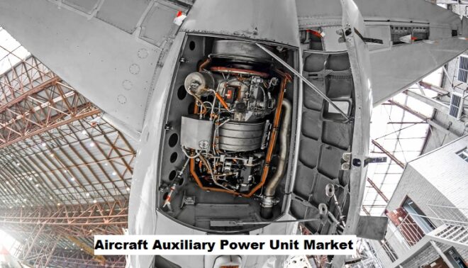 Global Aircraft Auxiliary Power Unit Market