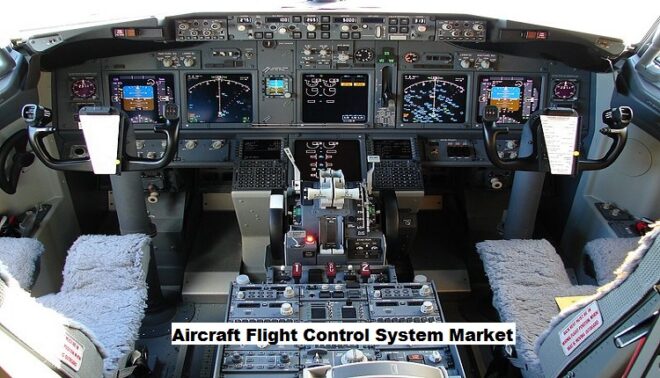 Global Aircraft Flight Control System Market