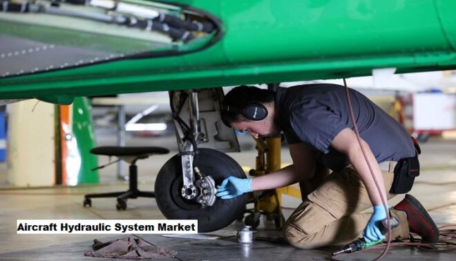 Global Aircraft Hydraulic System Market