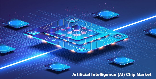 Global Artificial Intelligence (AI) Chip Market