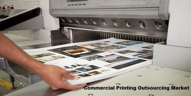 Commercial Printing Outsourcing Market