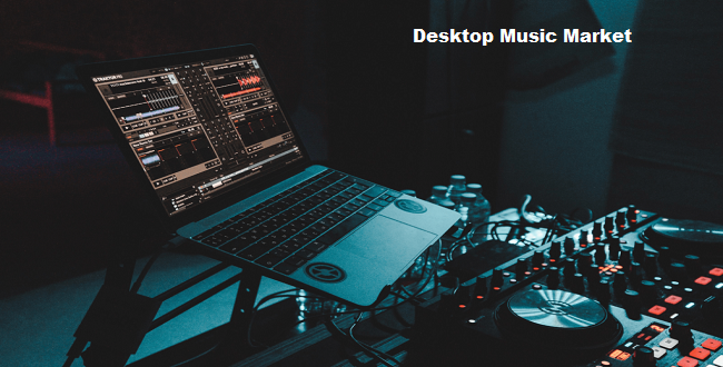 Global Desktop Music Market