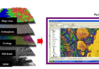 Global Digital Soil Mapping Market