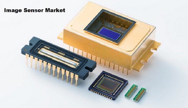 Global Image Sensor Market