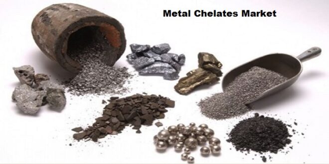 Global Metal Chelates Market