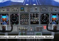 Global Military Aircraft Communication Avionics Market