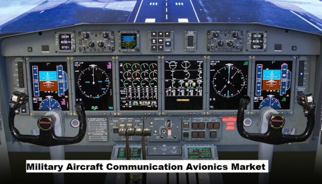 Global Military Aircraft Communication Avionics Market