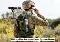 Global Military Man Portable Radar System Market