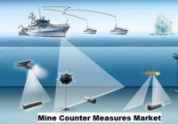 Global Mine Counter Measures Market